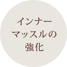 インナーマッスルの強化